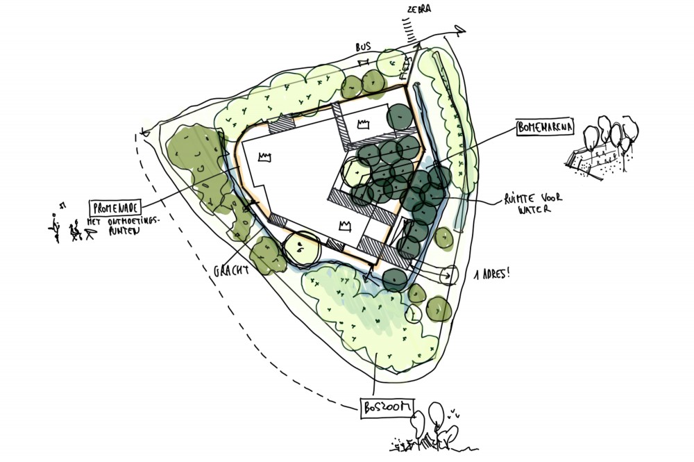 Abscis Architecten - inplantingsplan Kollektif Landscape